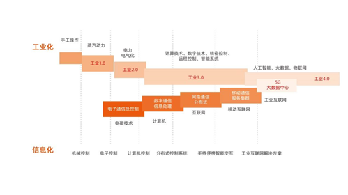 1654942988377732.png image.png