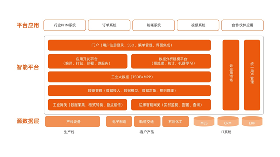 1654943036105247.png image.png